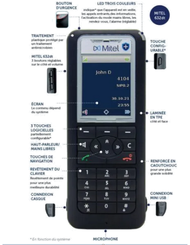 AR02681-DECT Mitel 632dt  Téléphone professionnel DECT Mitel 632dt antimicrobien (combiné + chargeur + alim)