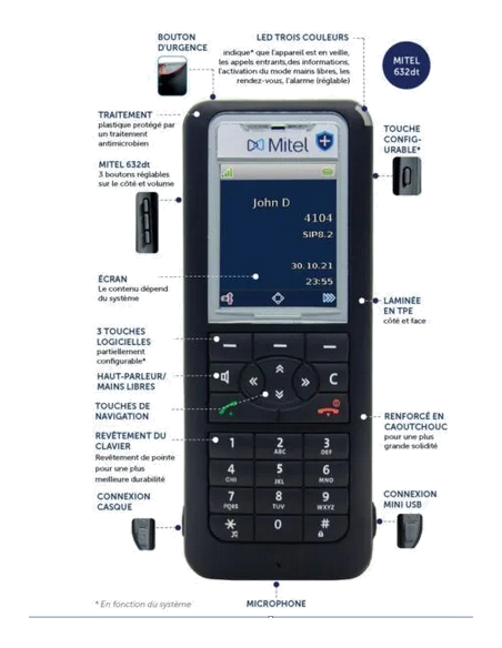 AR02681-DECT Mitel 632dt  Téléphone professionnel DECT Mitel 632dt antimicrobien (combiné + chargeur + alim)